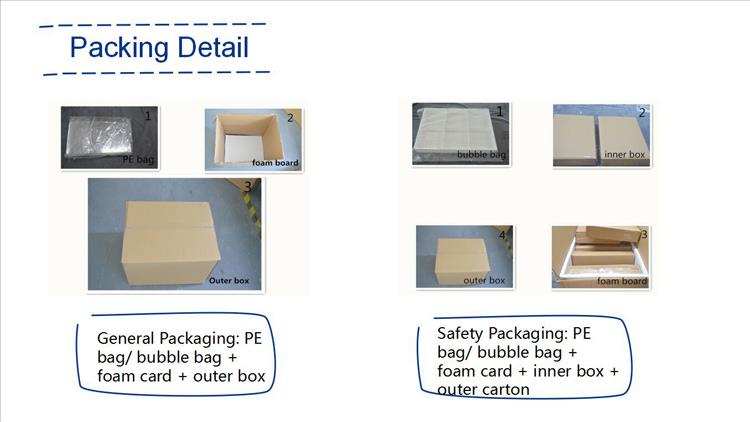 clar acrilic tavă de ambalare details.jpg clear acrylic tray packing details.jpg